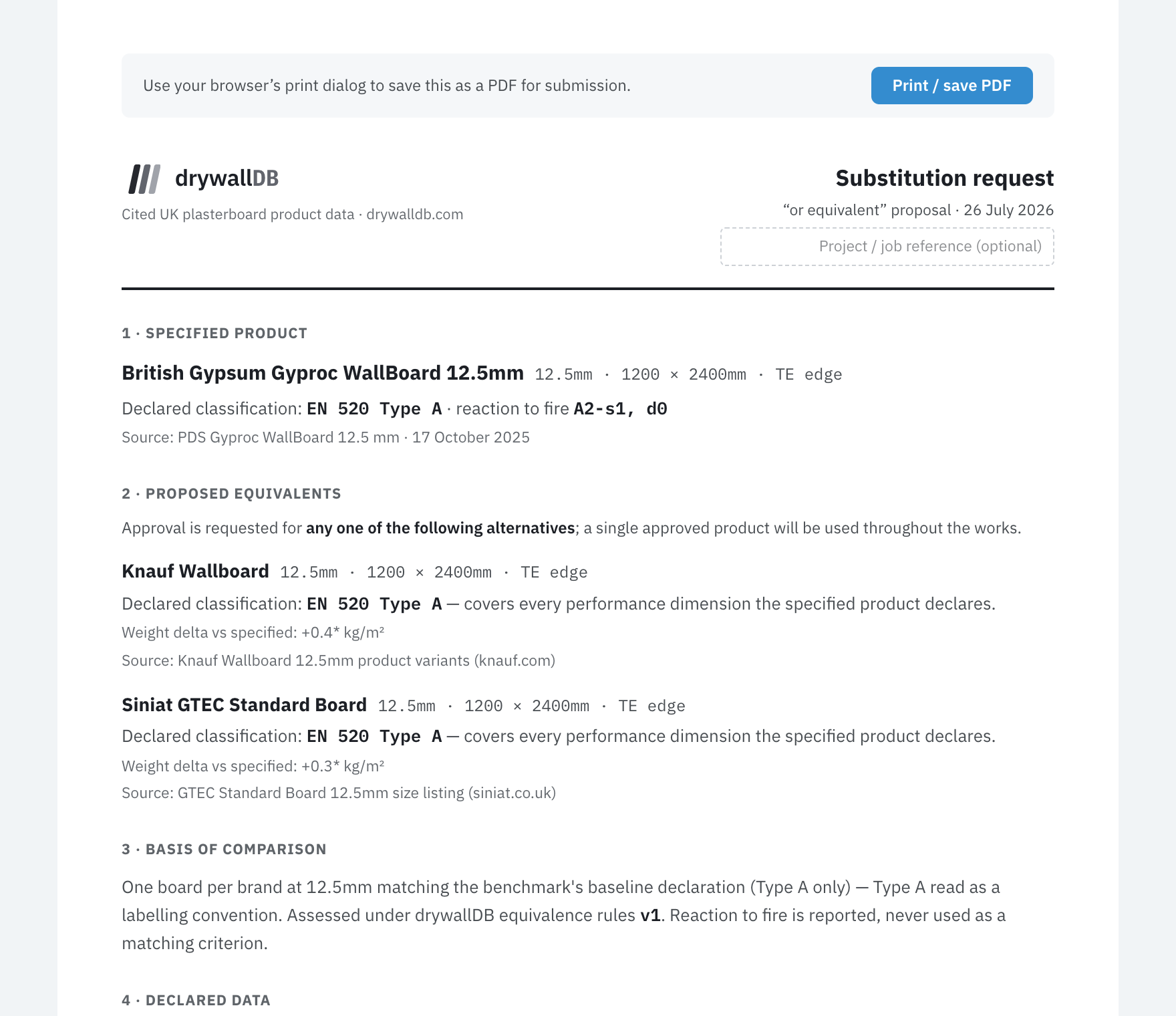 A drywallDB substitution request document: specified product, proposed equivalents, basis of comparison and declared data, cited throughout